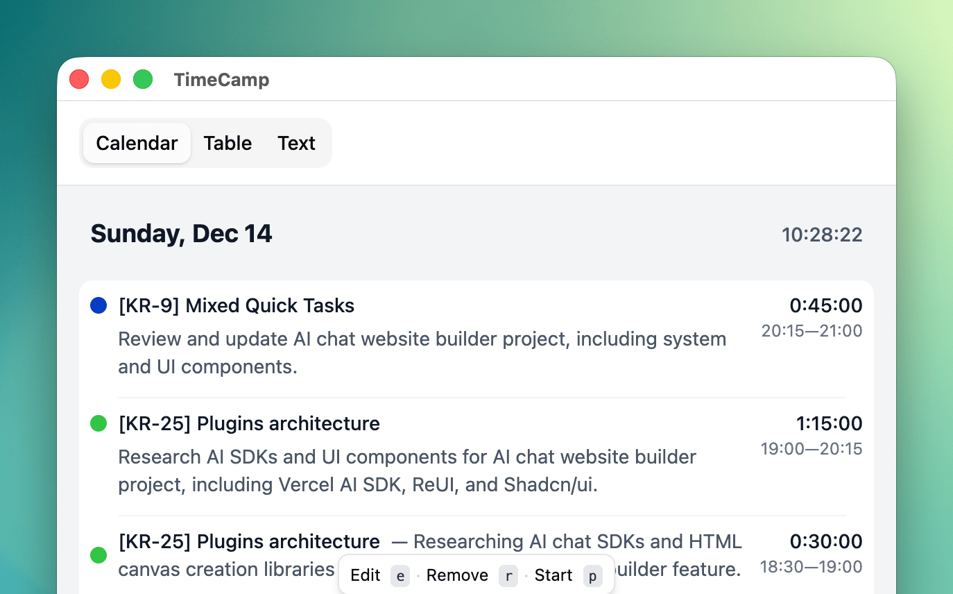 List View